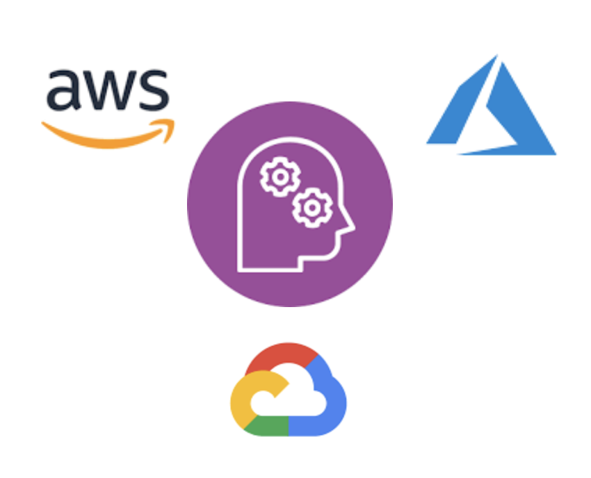 Comparison of Generative AI Solutions: AWS vs Azure vs Google Cloud (2024 Guide)